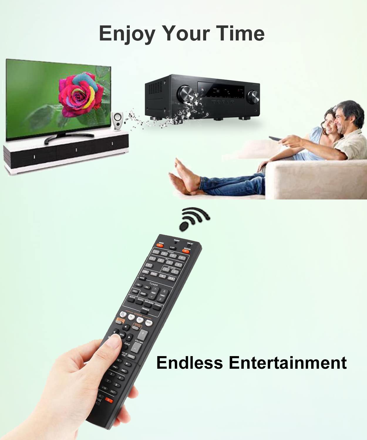Amazon.com: JISOWA Replacement for Yamaha AV Receiver Remote